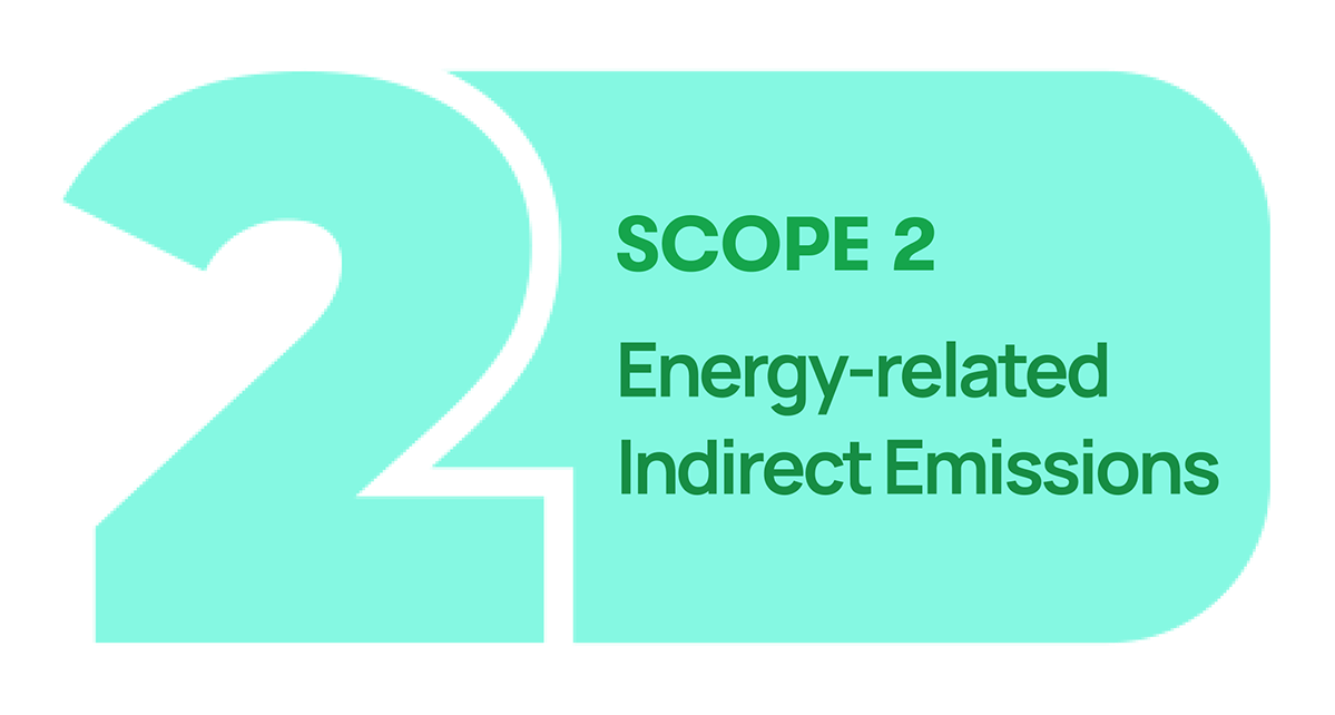 Energy-related indirect emissions